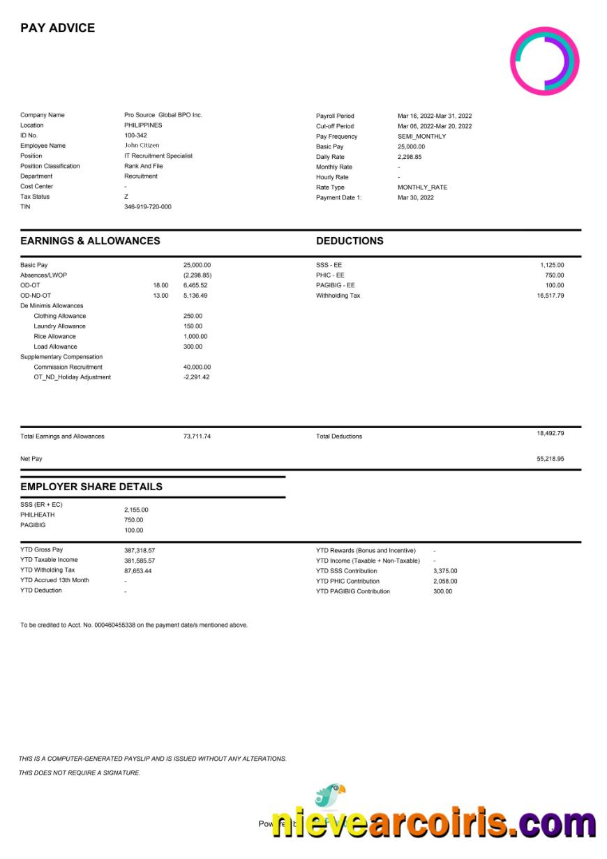 Philippines PRO Source Global BPO Inc. paystub